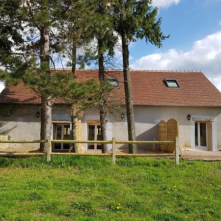 Equestre * 拉罗什波赛